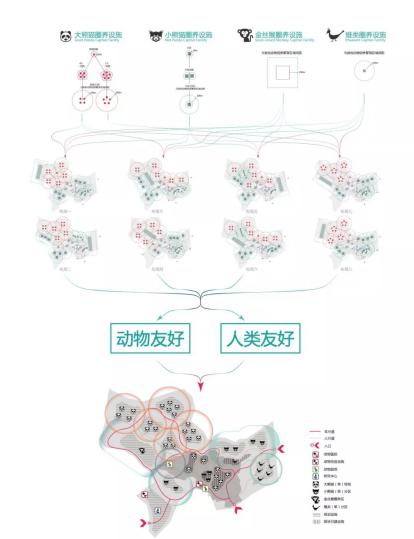 注明: 9